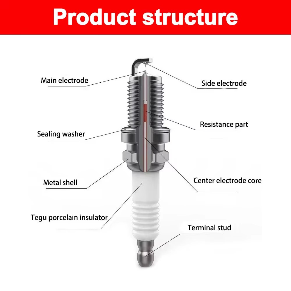 1-4 pcs Origina Good AN Iridiu - огляд і ціна Motorcycle Spark Plug